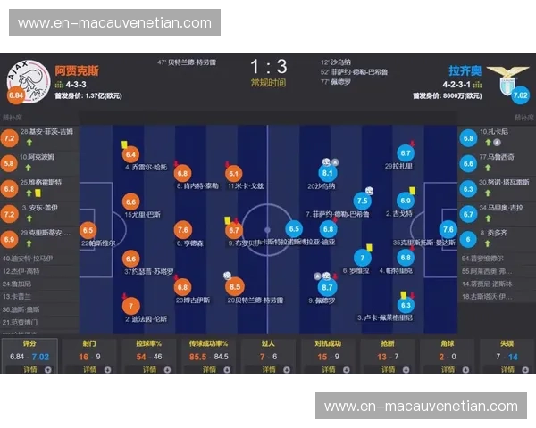 欧联2026：新世纪的激情与荣耀