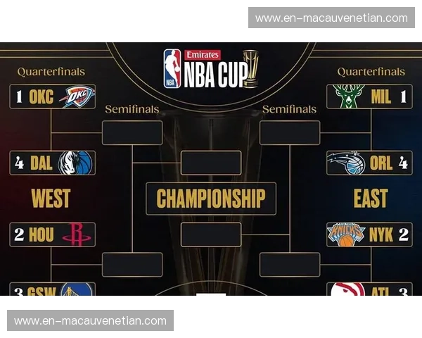 雷霆万钧，勇士崛起：2015年季后赛，一场载入史册的史诗对决